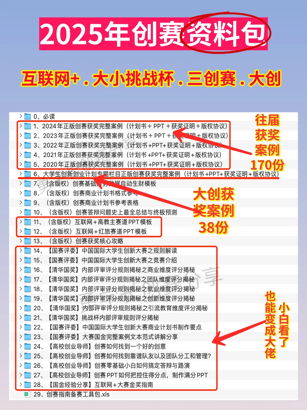 三创赛?新鲜式水果茶国奖案例?食品类