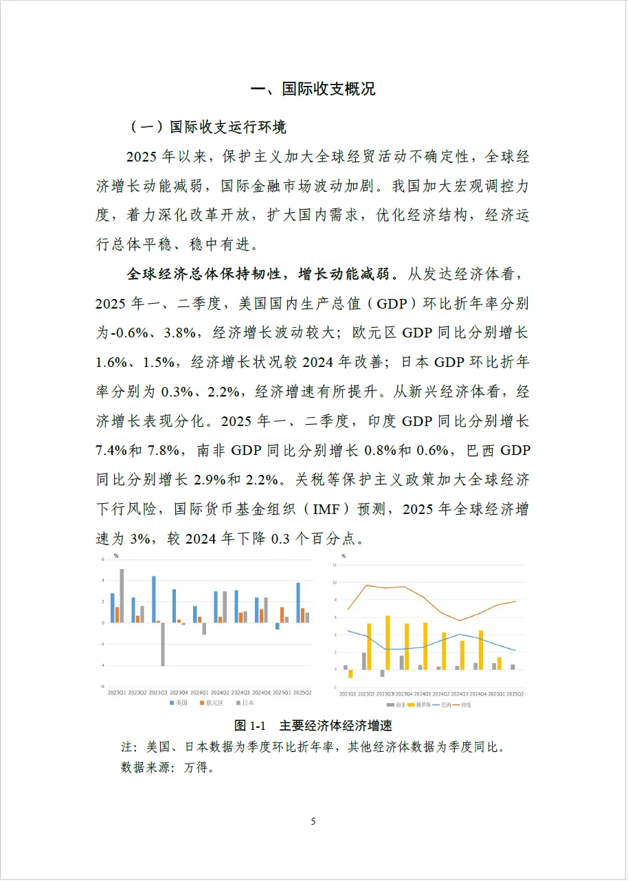 25年上半年中国国际收支报告（附下载链接）