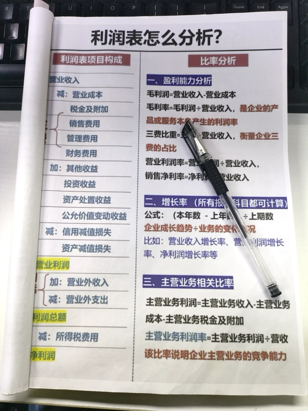 太好了，以后三大报.表再也不用去请教