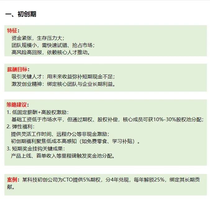 不同发展阶段企业，怎么定薪酬策略？