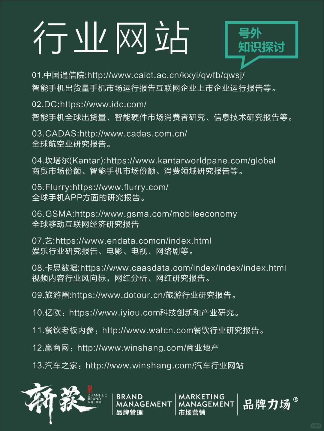 营销我熟|市场营销，行业报告哪里查找？