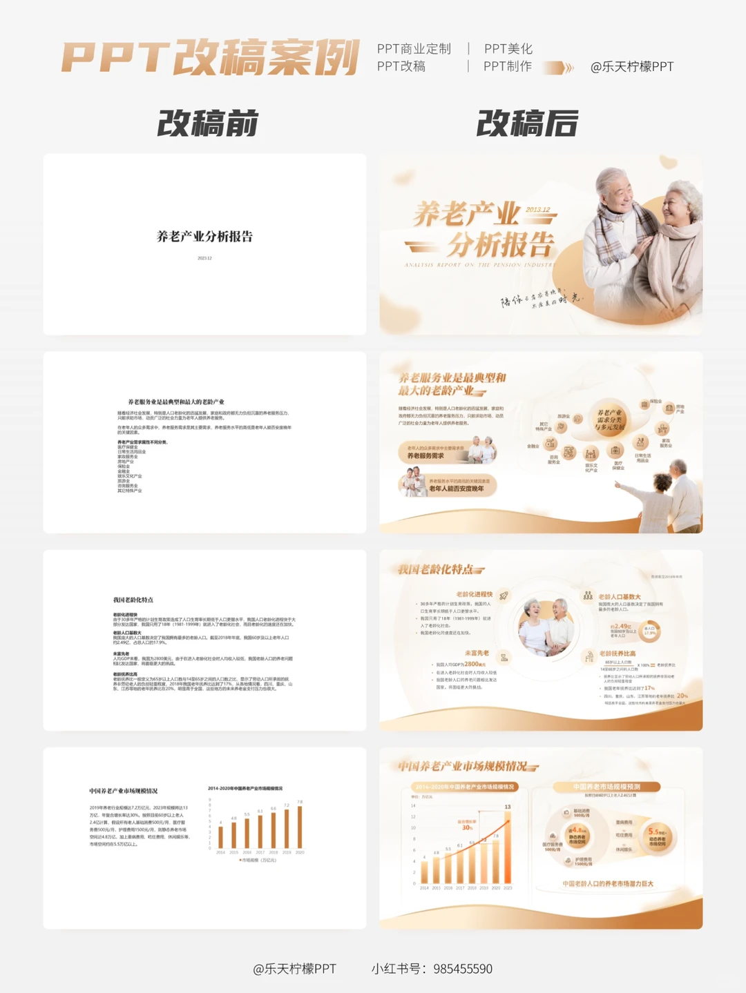 PPT改稿丨养老产业分析报告（原创PPT美化）