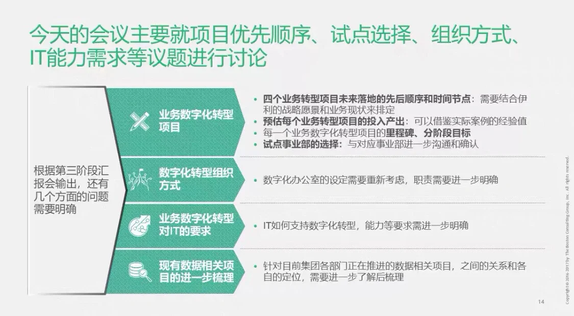 BCG为伊利集团做的数字化转型战略规划项目