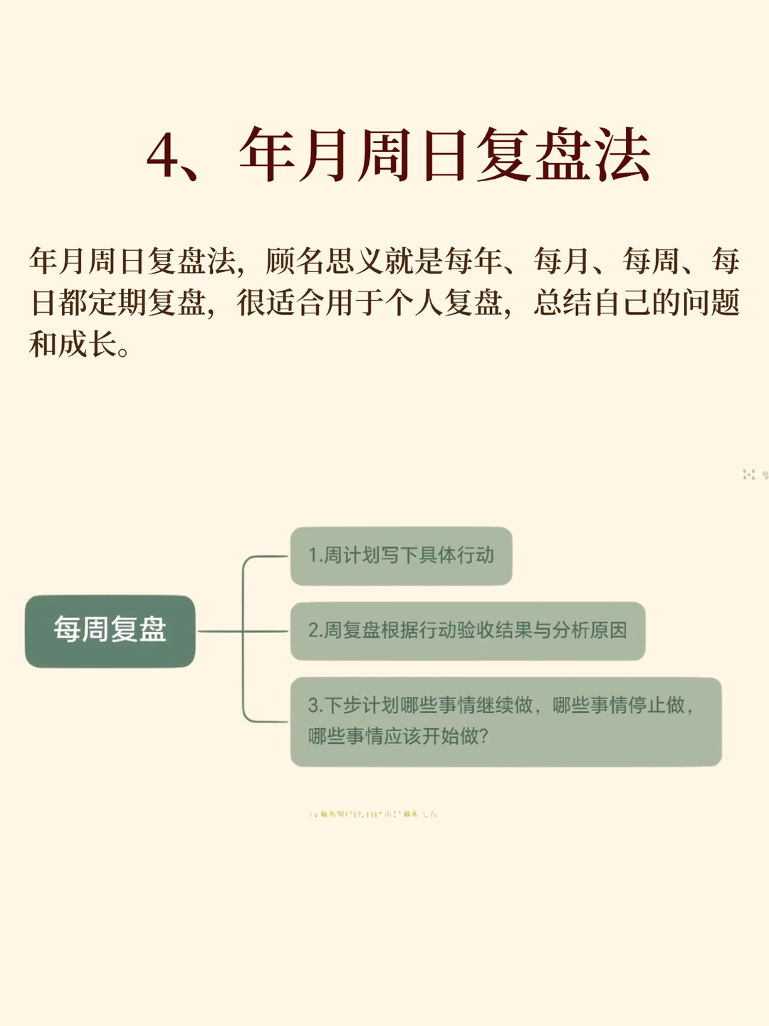 ? 学会这4种复盘法效率开挂轻松超越同