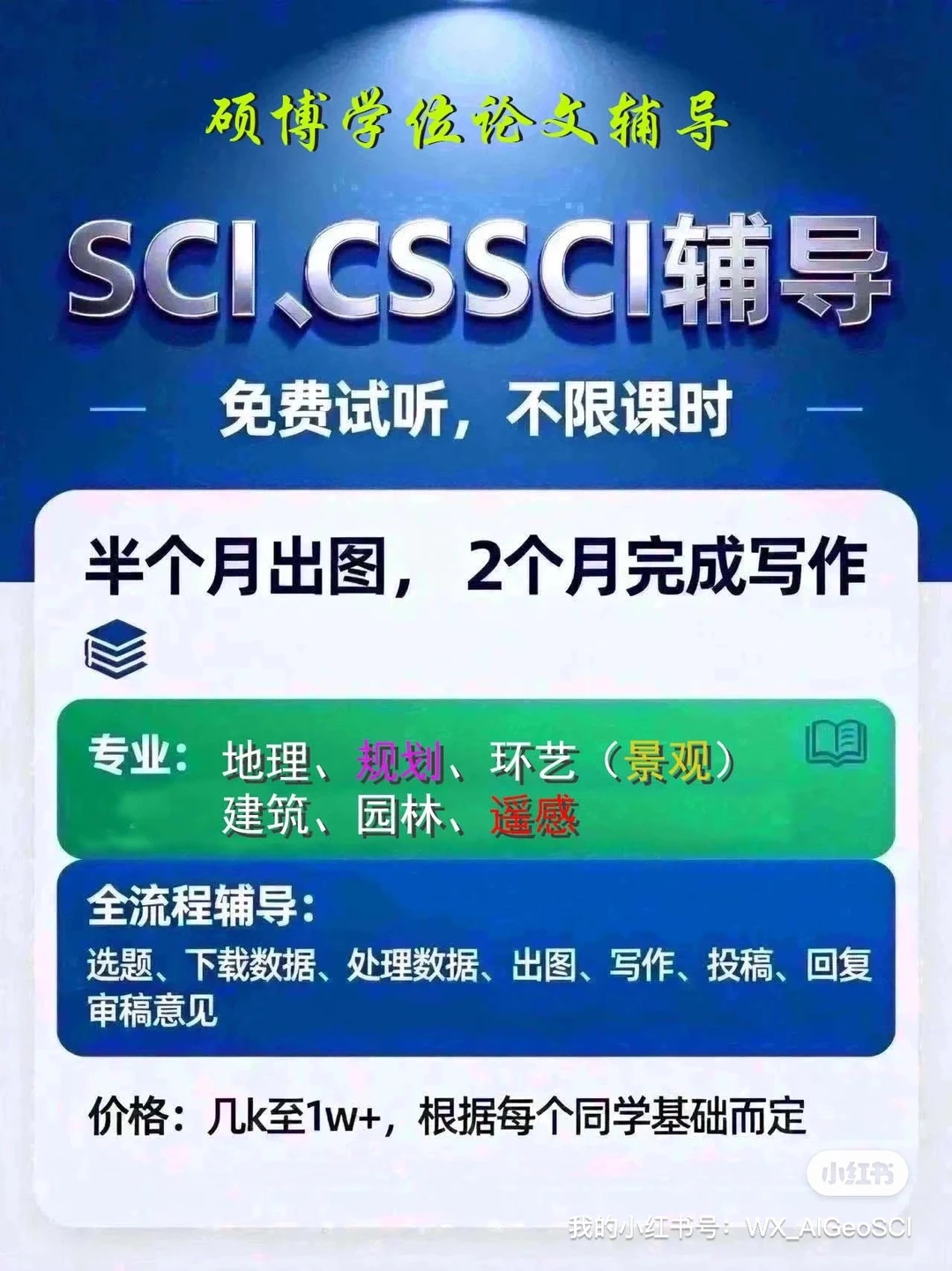 802|中国城市碳不平等现象的时空格局及其驱