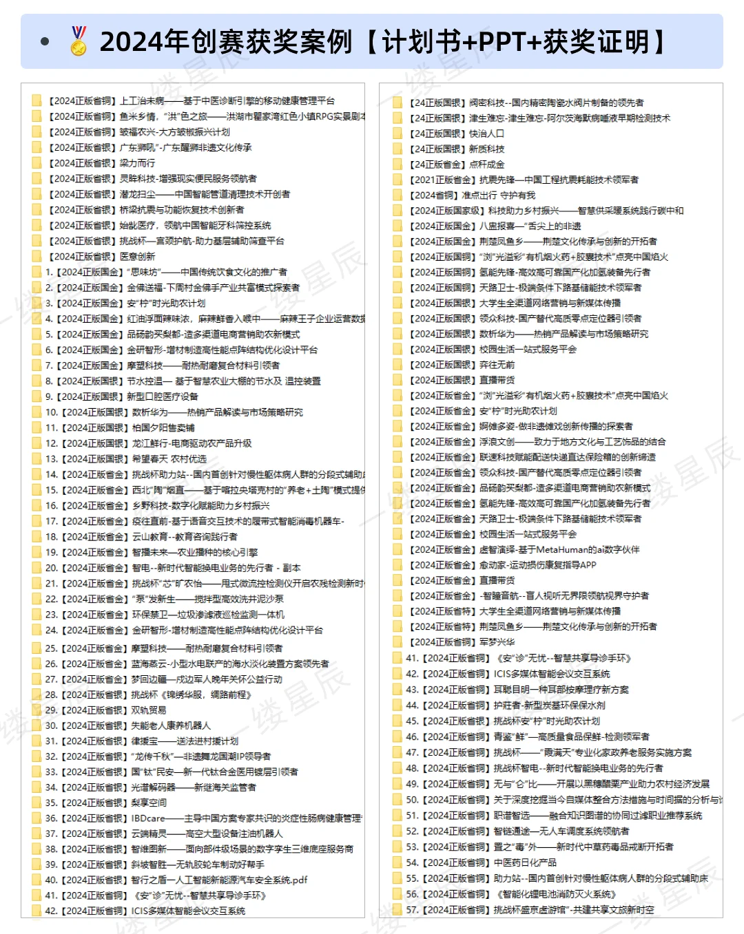 案例拆解?挑战杯“小挑”国奖项目分析‼️