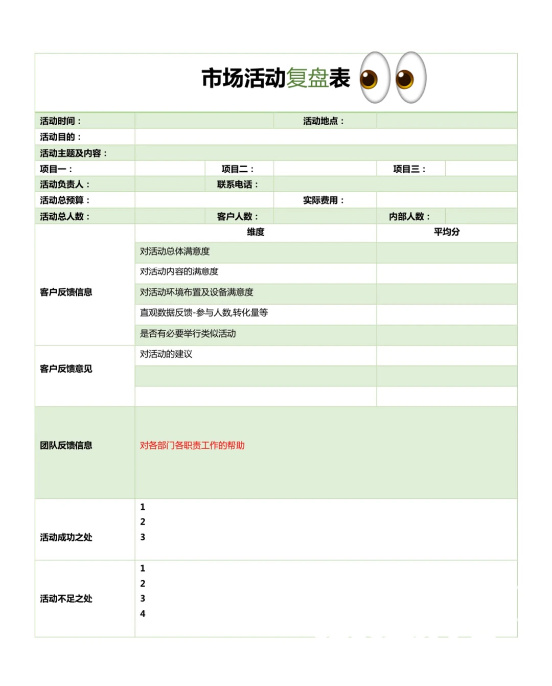 干货24 | ㊙️市场促销活动复盘思路及模板