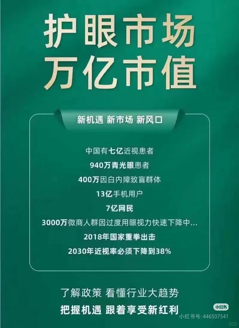 2026创业必看！视力防控赛道真的太香了?
