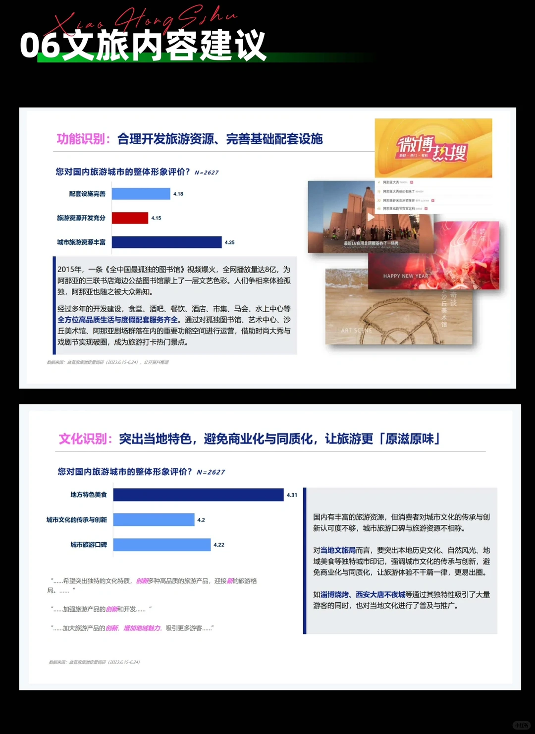 行业报告|一篇报告带你了解旅游行业新风向!