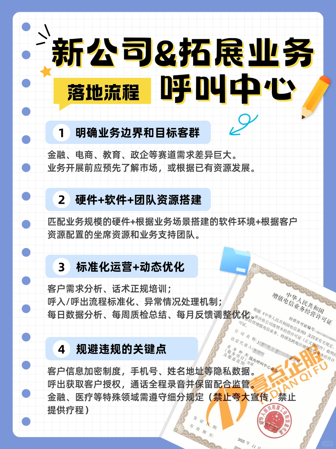 呼叫中心落地!新公司&拓展业务必看