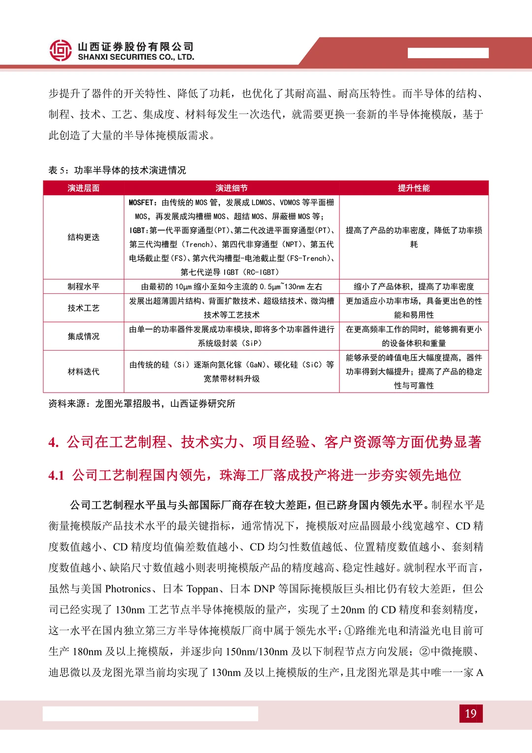 龙图光罩:国内稀缺半导体掩模版厂商