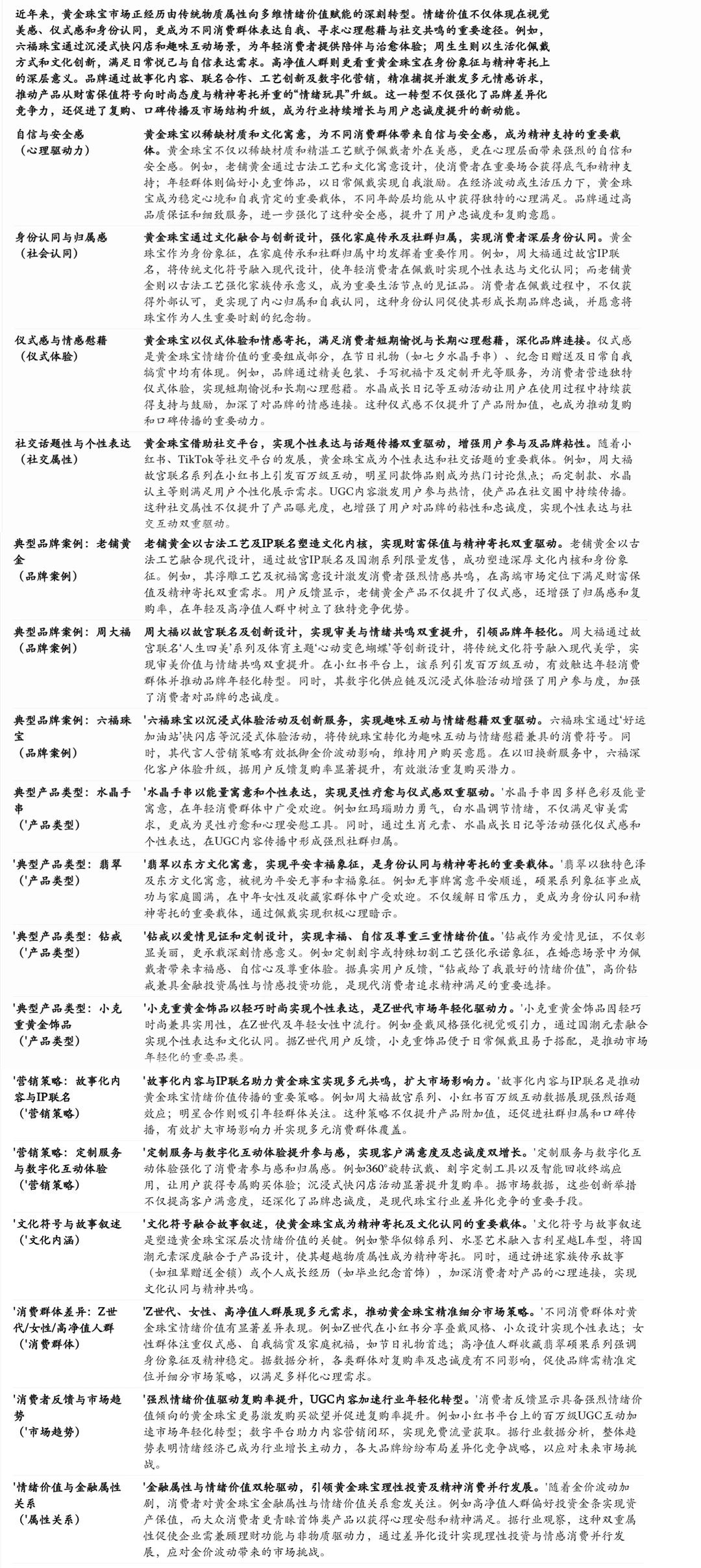 ? 黄金珠宝卖的不是“金属”是“情绪”