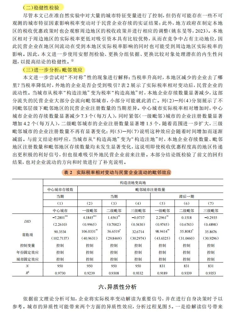 税率变动影响民企存续？不对称 + 毗邻效应
