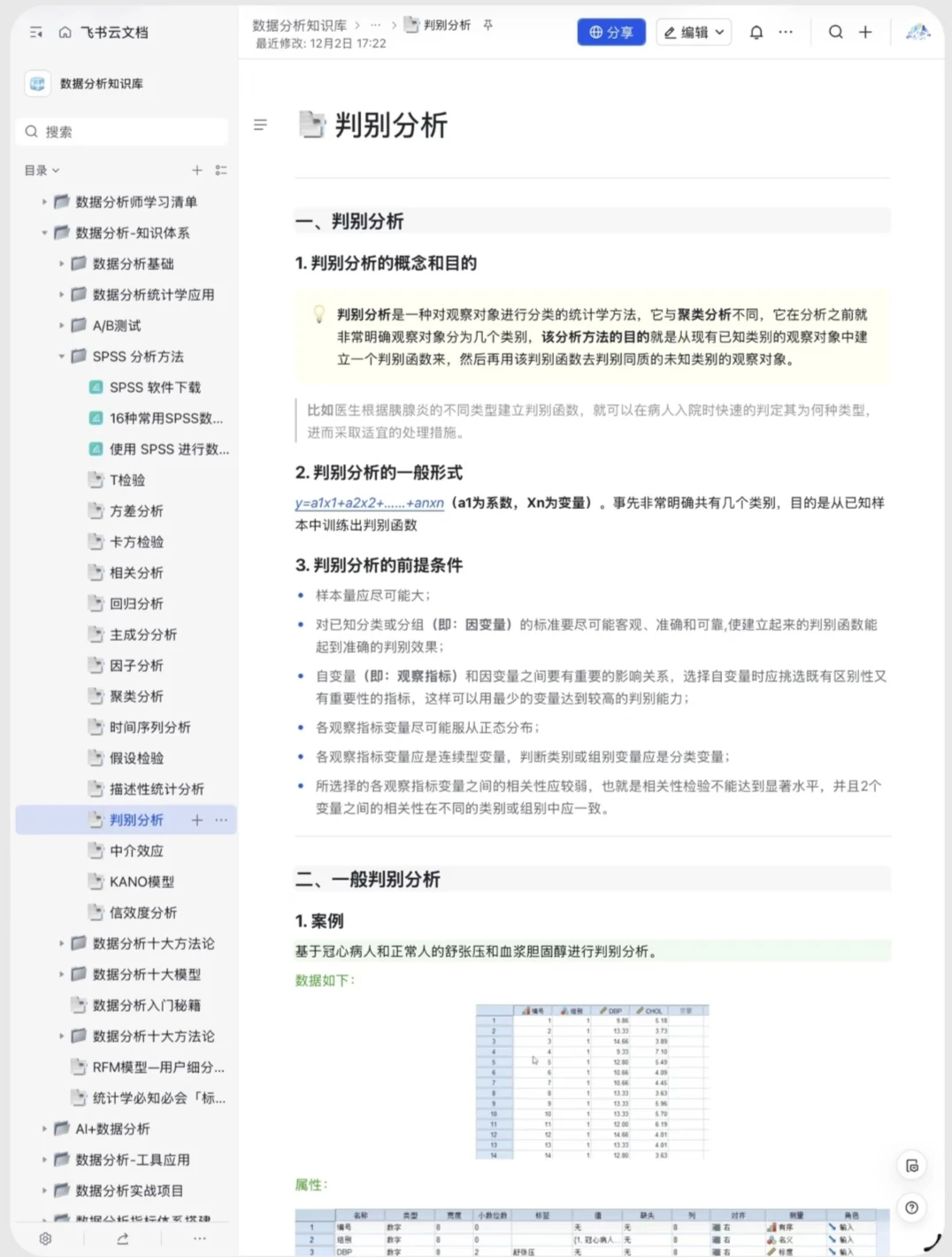 16种常用的spss数据分析方法分享它来啦