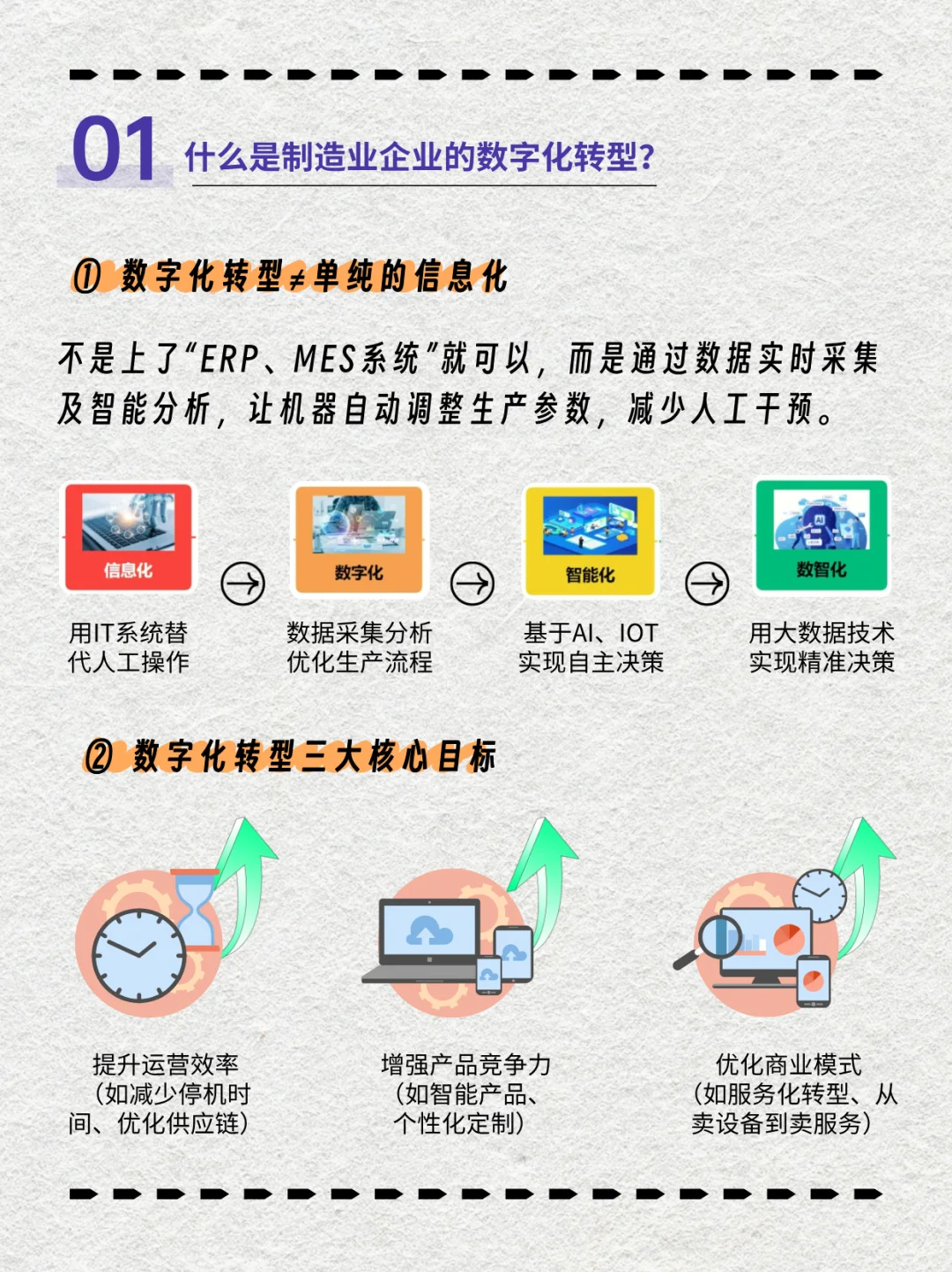 不懂就问|制造企业数字化转型从哪下手？