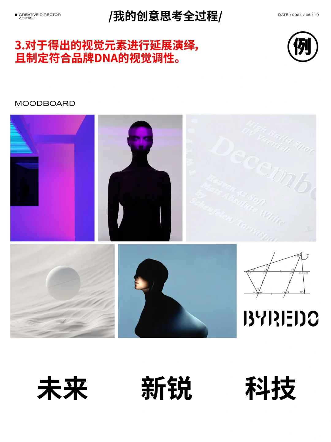 设计分享 | 一个品牌整体视觉设计的全过程