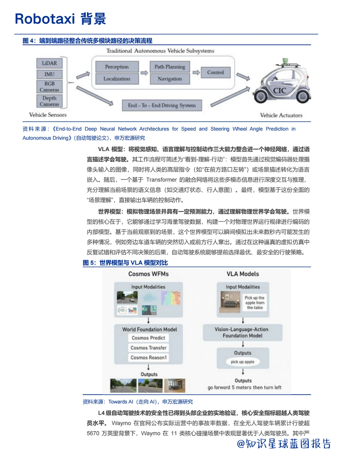Robotaxi 正从技术验证转向规模化运营