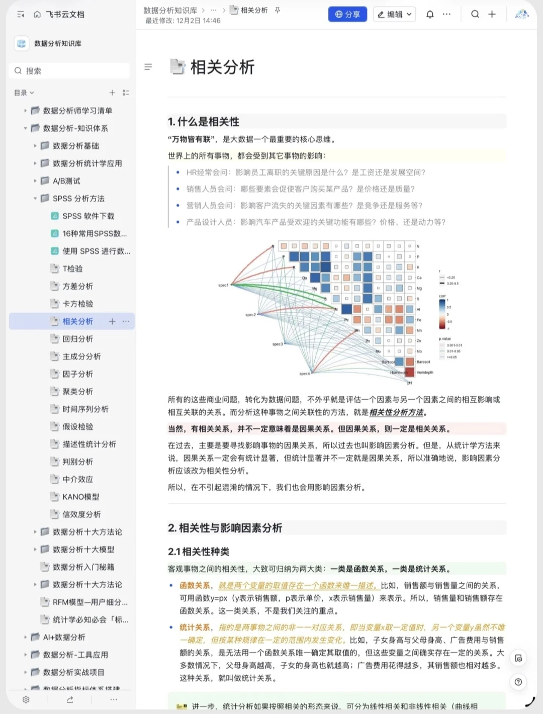 16种常用的spss数据分析方法分享它来啦