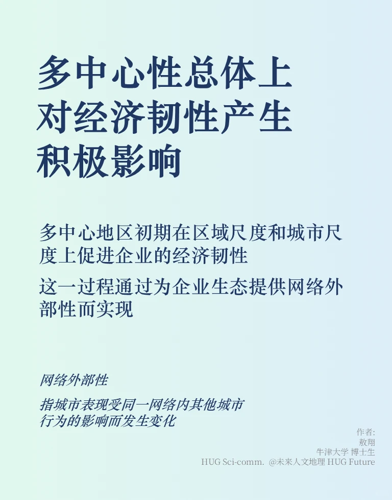 多中心区域发展能促进企业经济韧性吗？