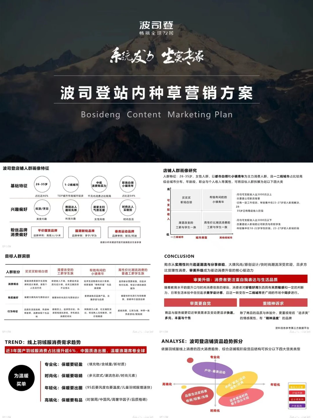 羽绒服品牌波司登电商站内种草营销
