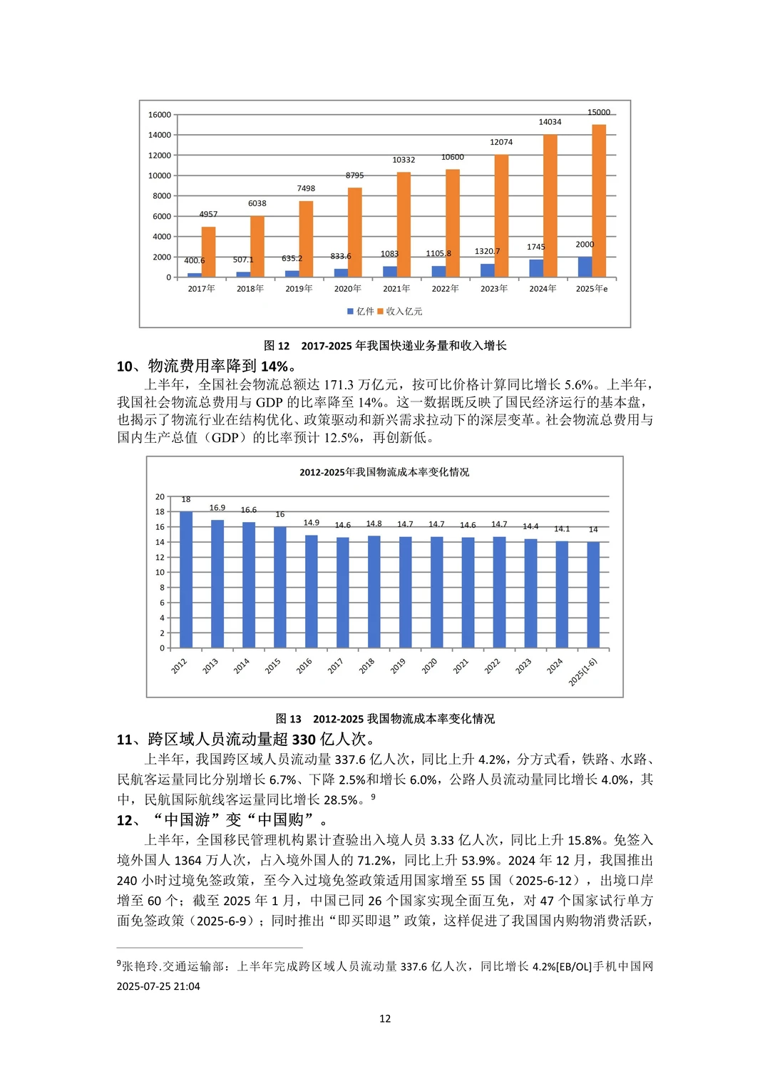 ??深度解读2025上半年农产品电商报告