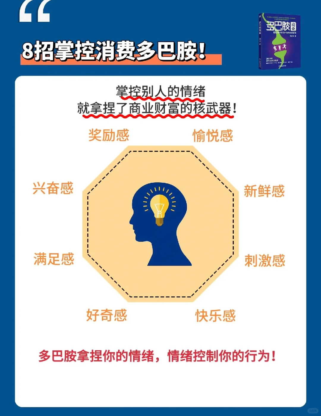 产品卖的好，多巴胺就够了！