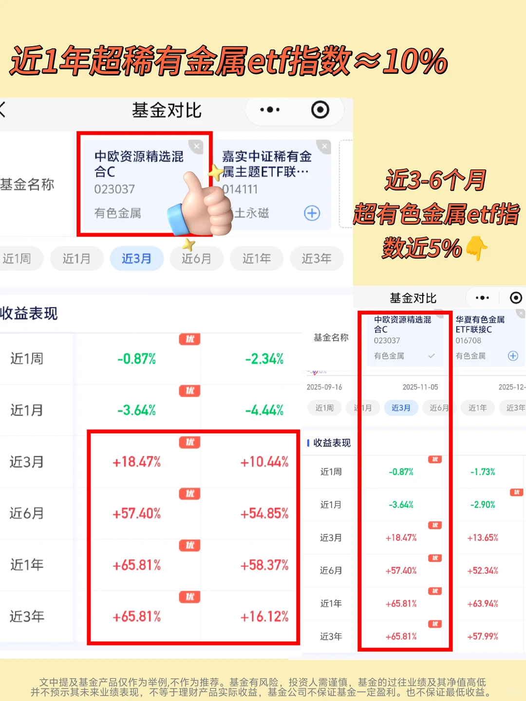 新一年趋势已明牌：有色金属的超级周期来了