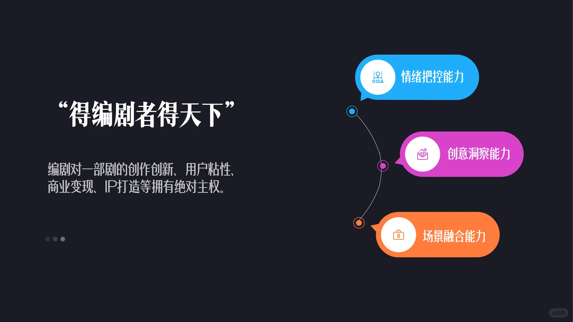 2025微短剧行业生态洞察报告