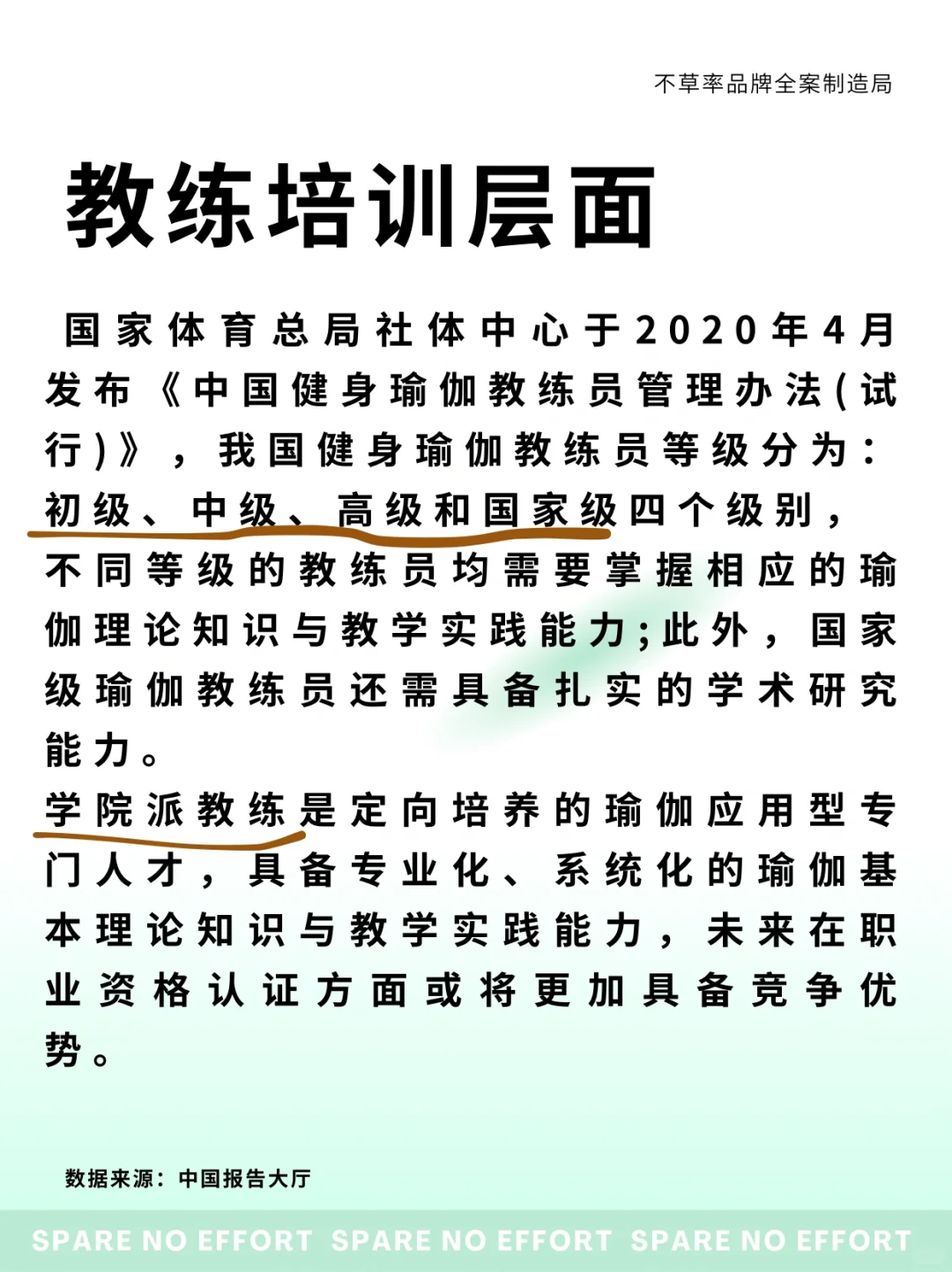 2023年瑜伽行业趋势！