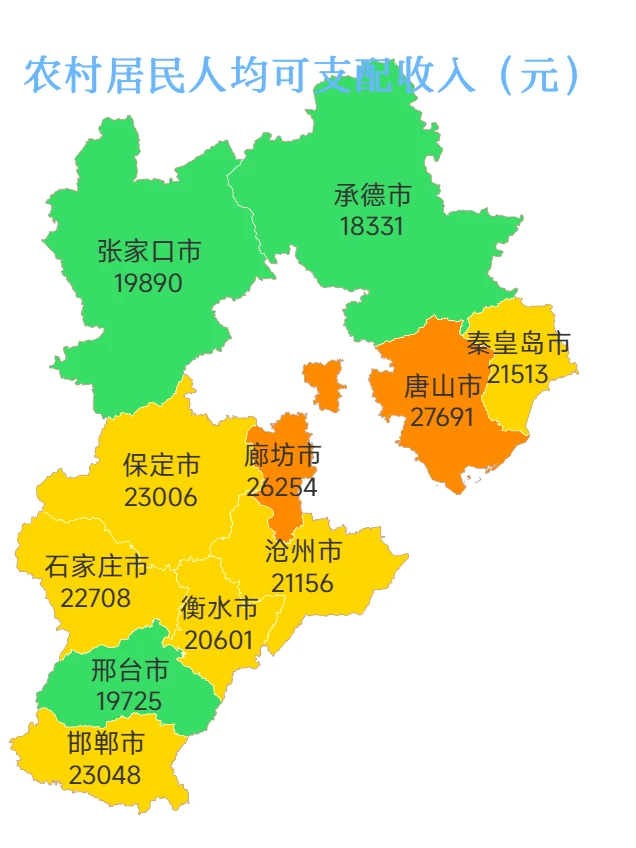 2024年河北省各地市经济情况