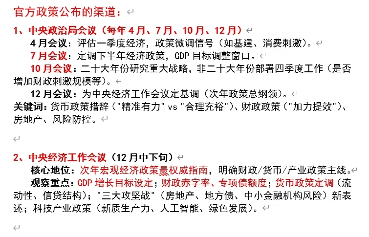 宏观分析（七）