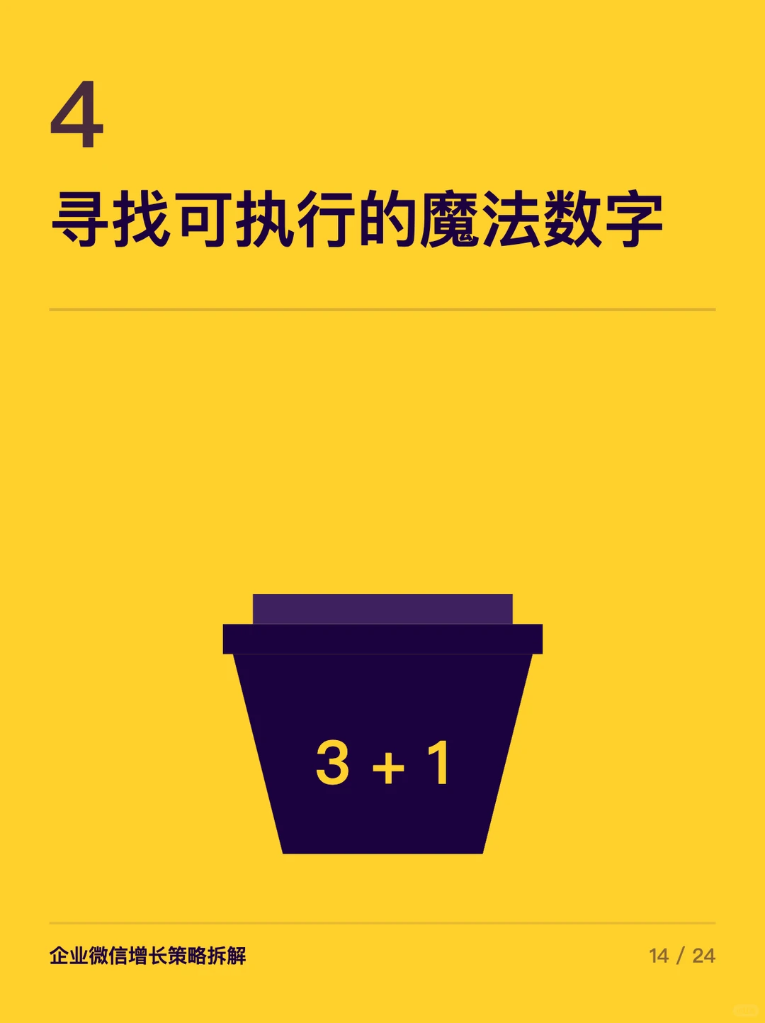 企业微信探索增长的6个步骤