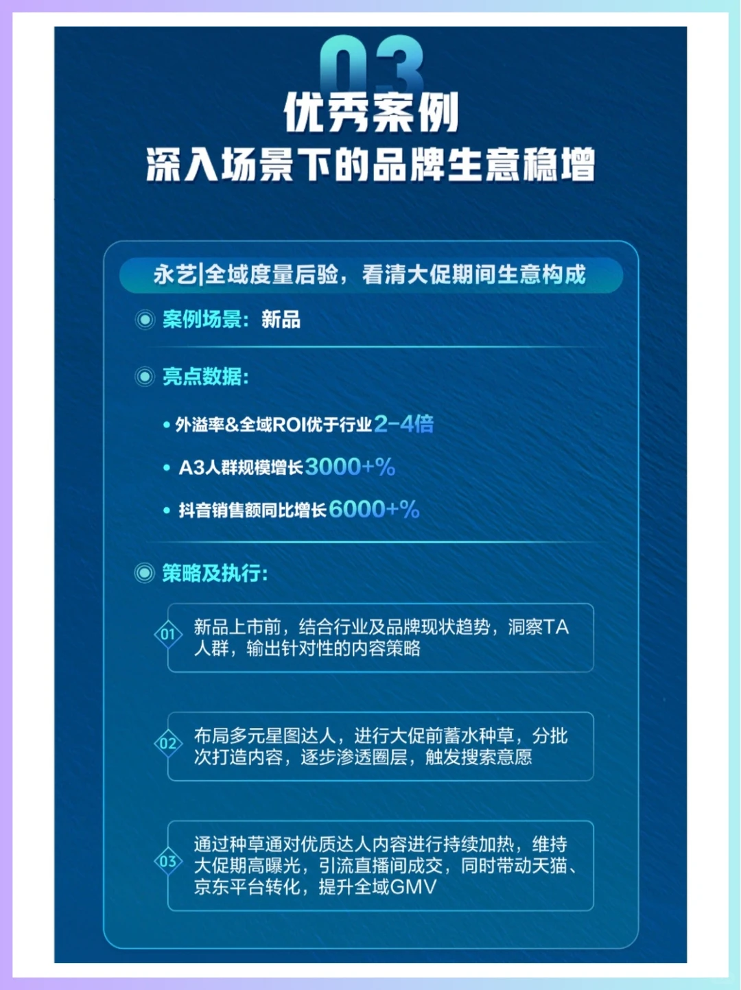 ?全域布局，激发生意增长新可能
