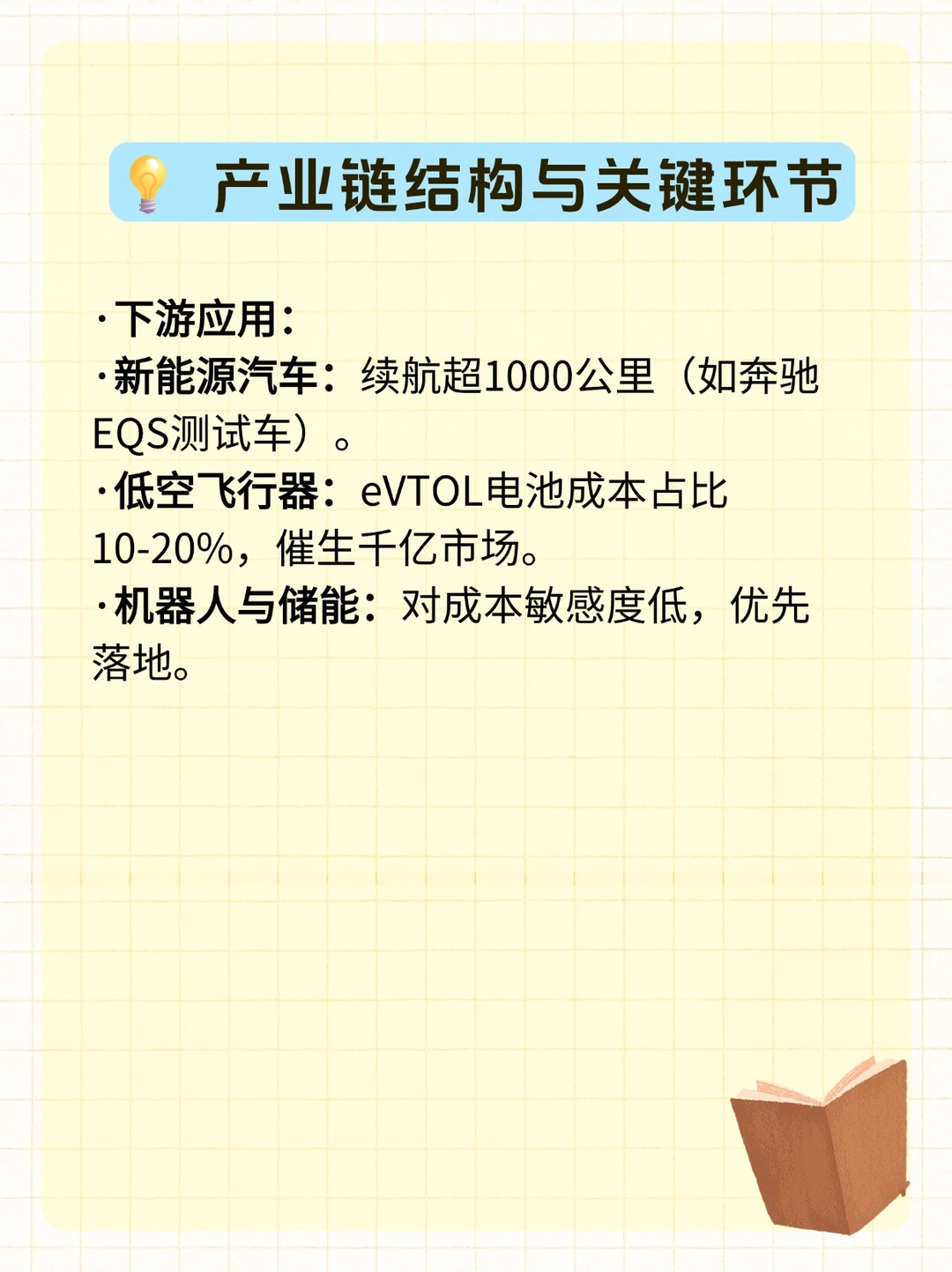 固态电池行业研究