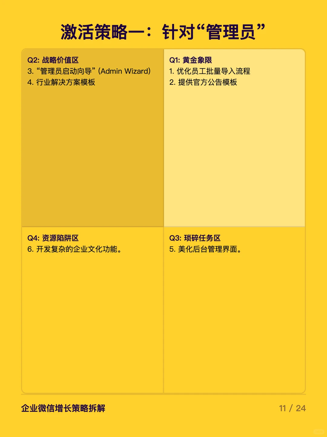 企业微信探索增长的6个步骤