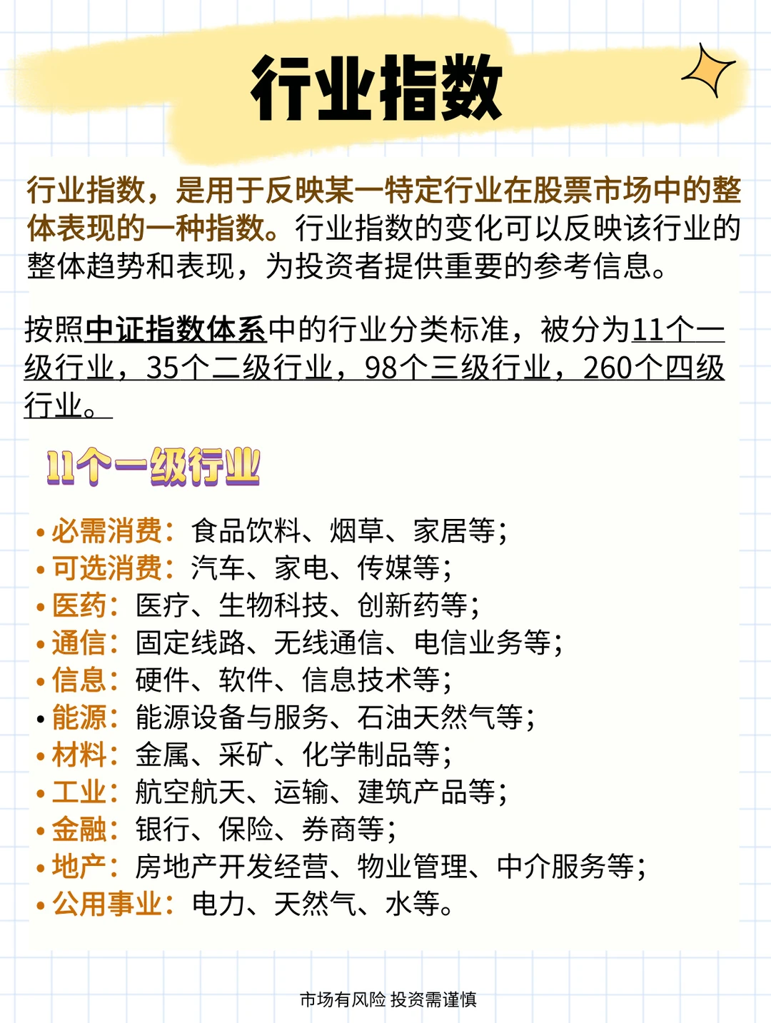 干货?指数到底如何分类？三分钟搞懂！