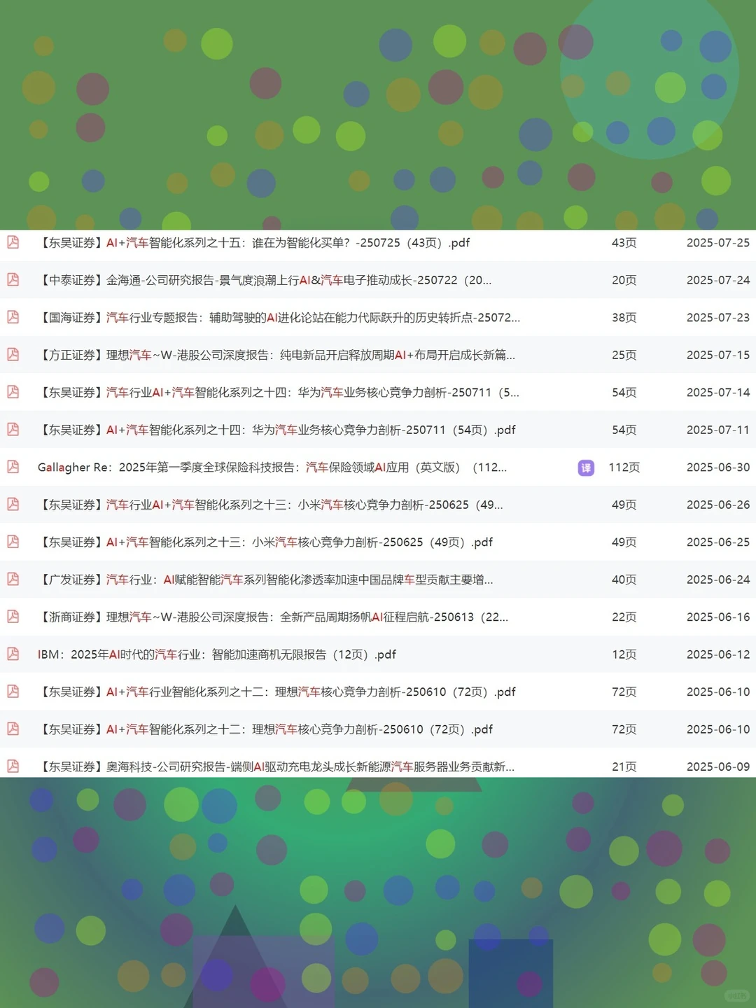 AI汽车产业深度研究分析报告2025年人