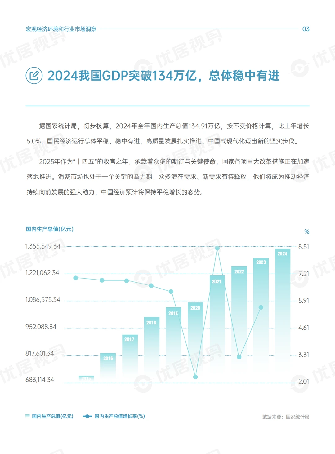 质价双优！揭秘家居消费新潮流?
