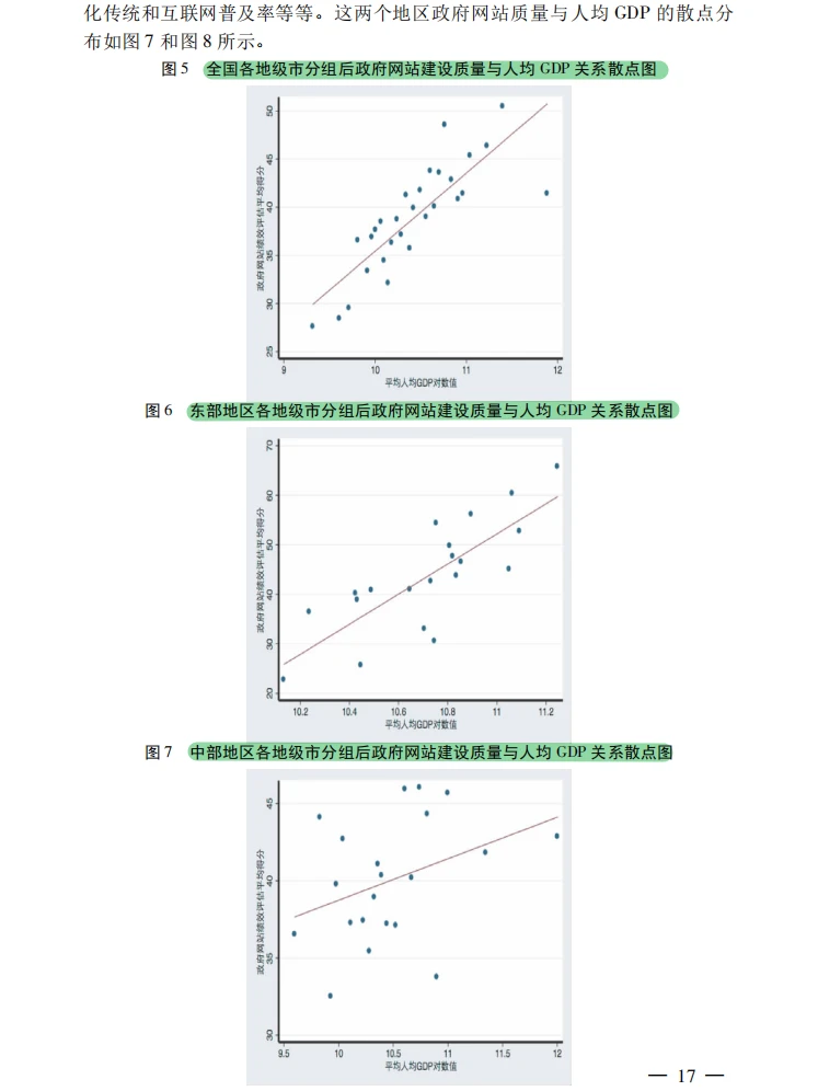 政府网站与经济发展的超有趣实证研究