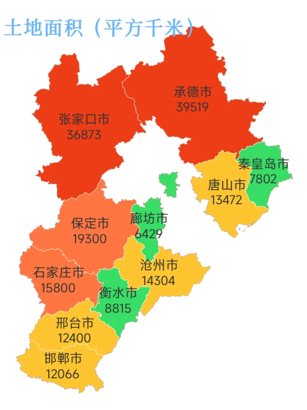 2024年河北省各地市经济情况