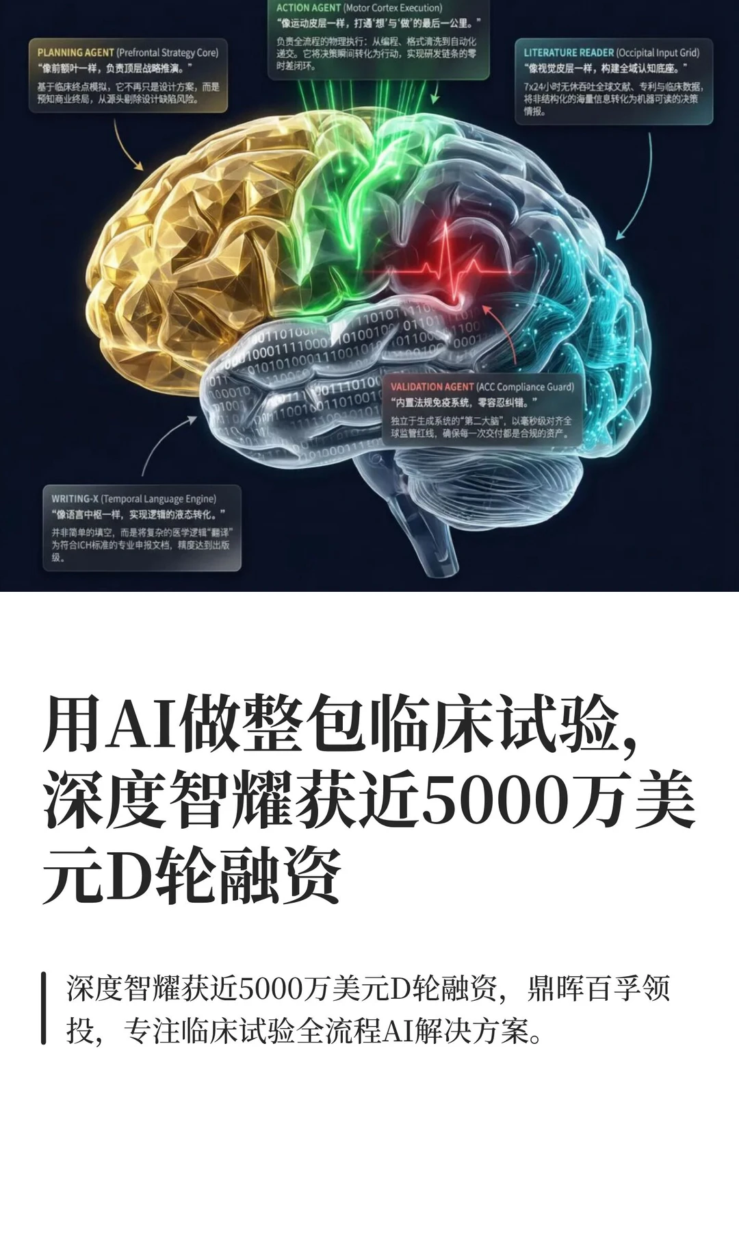 深度智耀获近5000万美元融资推进AI临床试验