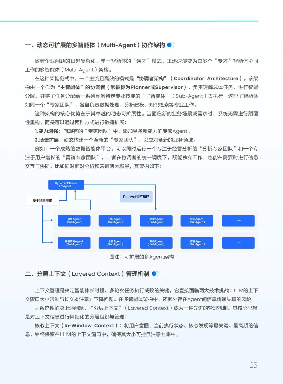 ?企业效率｜2025数据智能体实践指南
