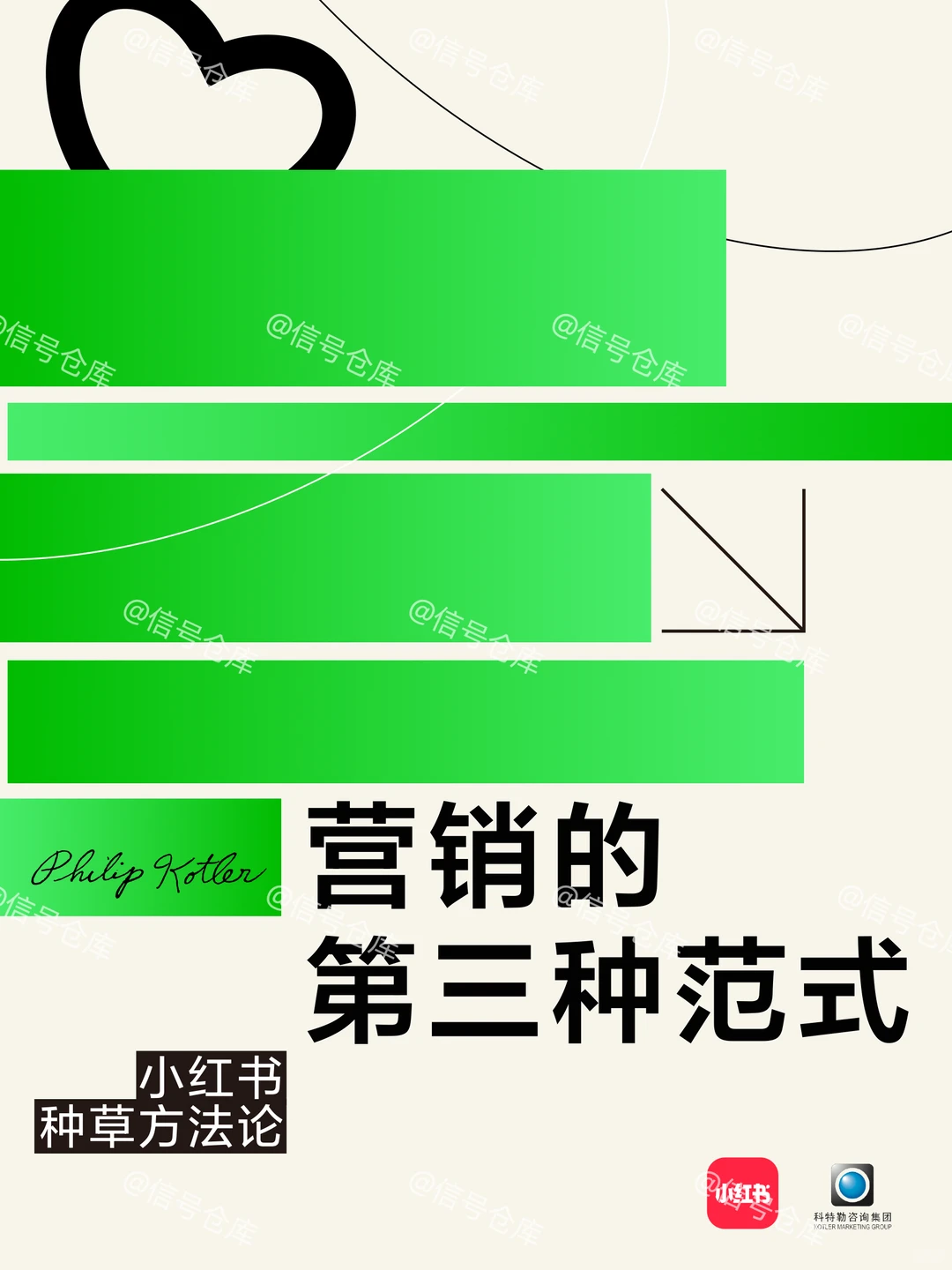 〔007〕小红书种草方法论:营销的第三范式