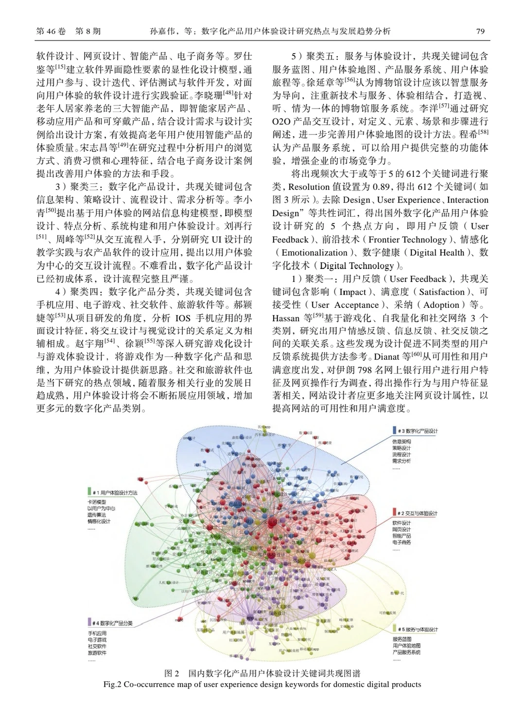核心?用户体验设计研究热点与发展趋势