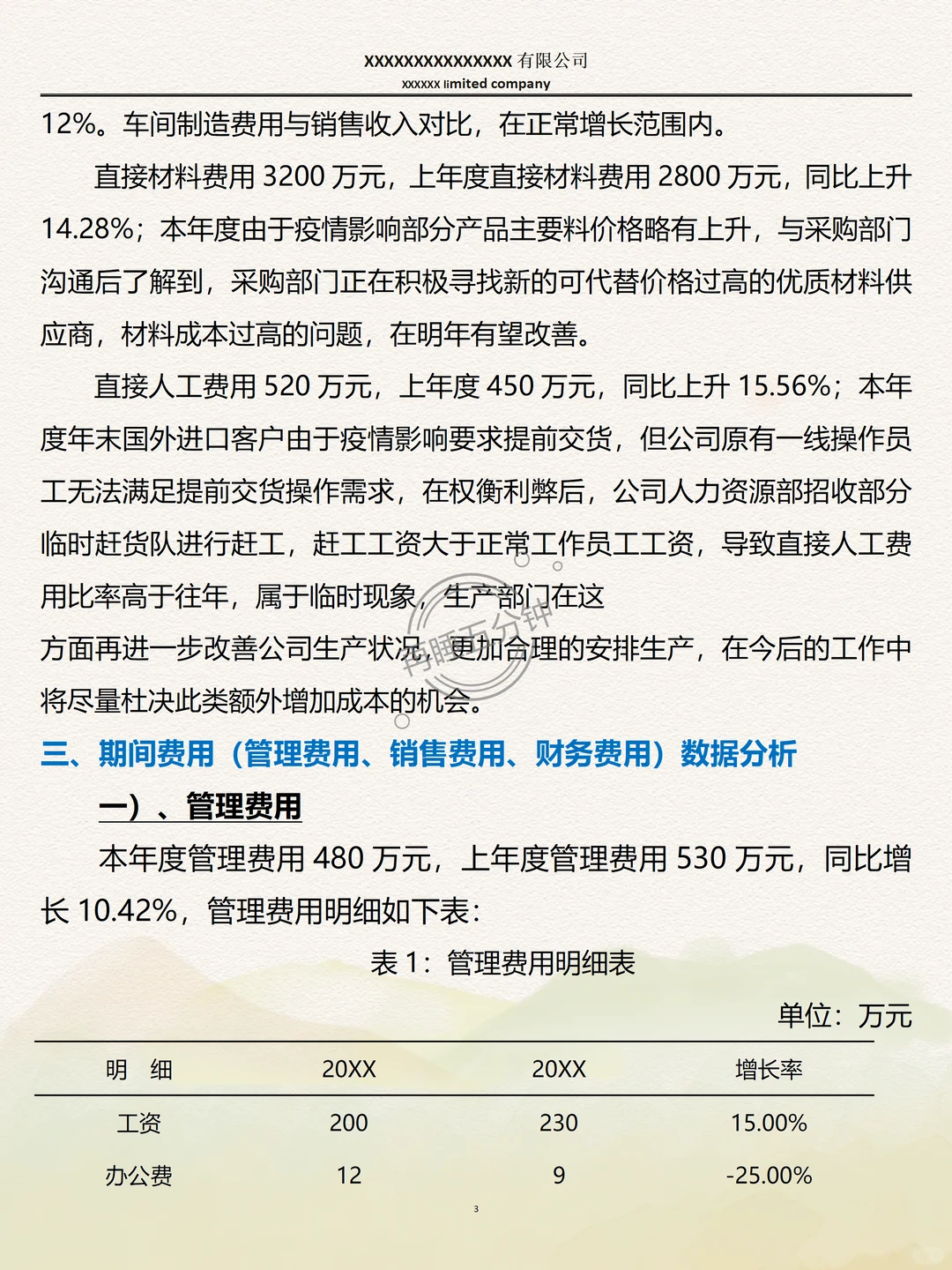 头一次见到这么漂亮的财务数据分析报告！不