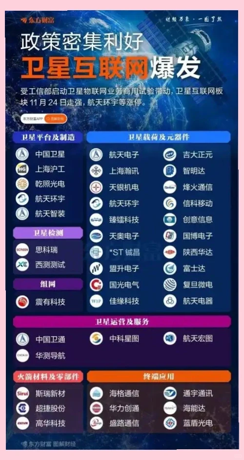 商业航天主线爆发，万亿赛道加速升空