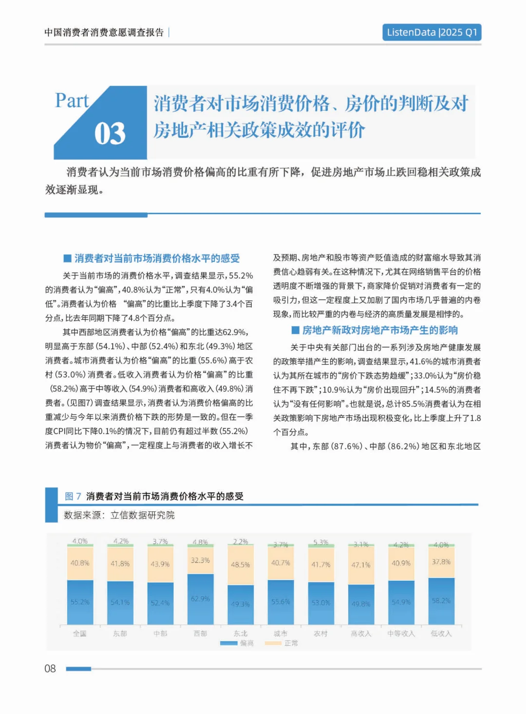 2025第一季度中国消费者意愿调查报告