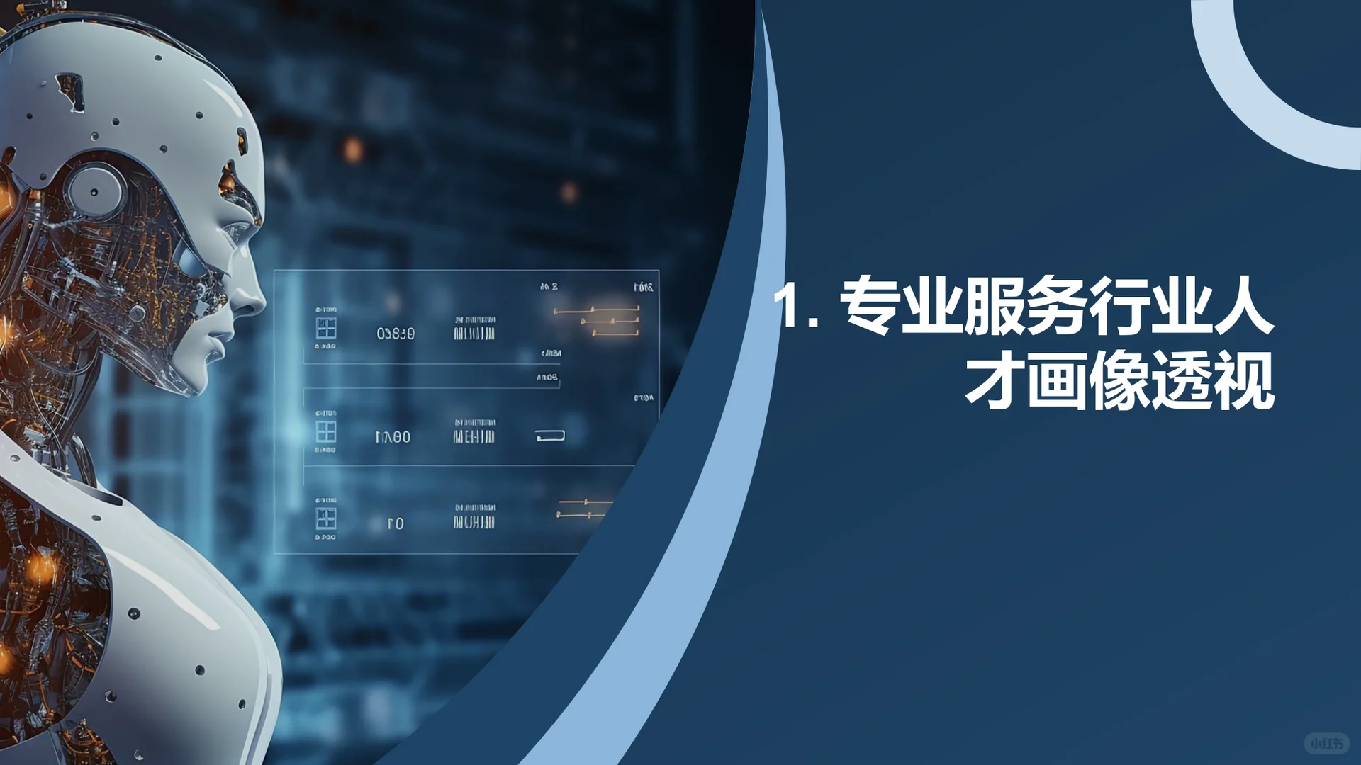 2025专业服务业人才供需分析报告