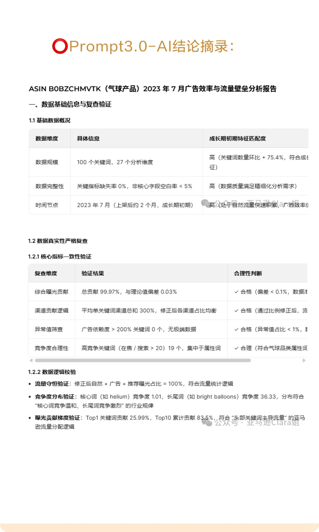 核心爆款ASIN成长初期复盘，我们能得到什么