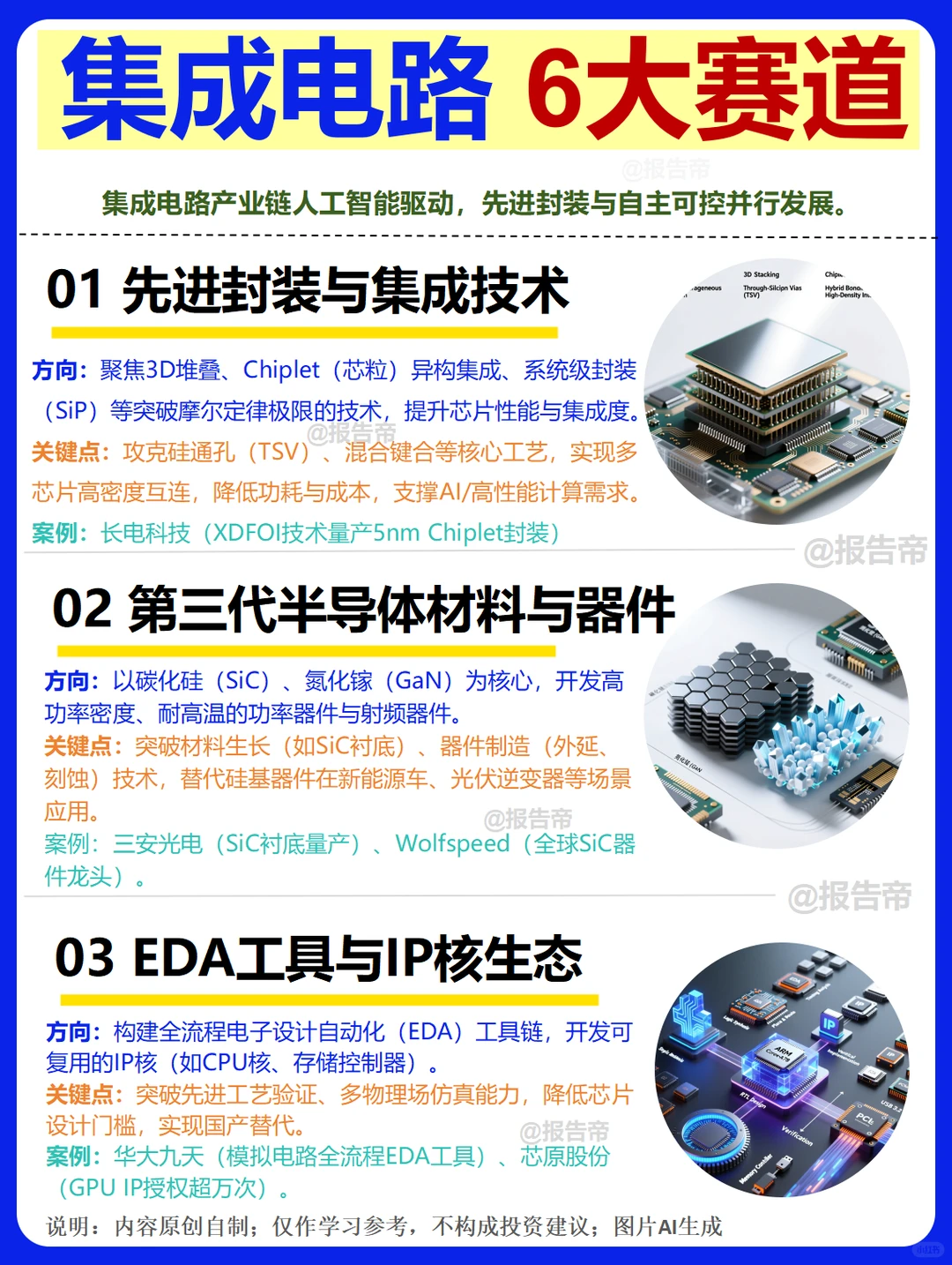 集成电路 爆发～1天1条产业链